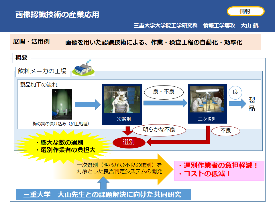 【連携事例】画像認識技術の産業応用【イラストマンガで紹介！】