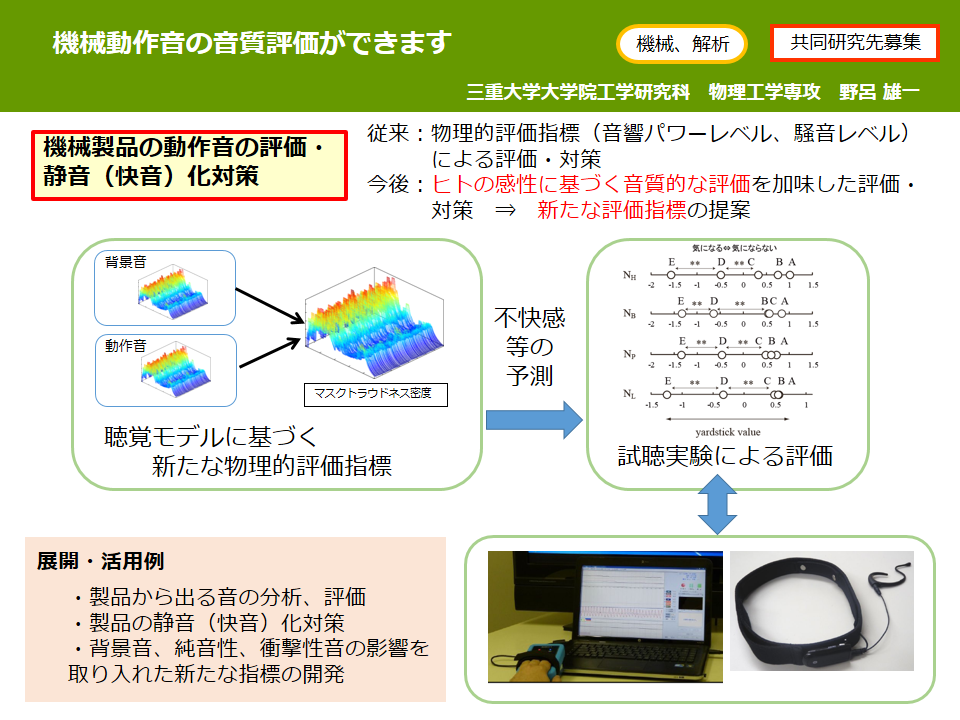 機械動作音の音質評価ができます