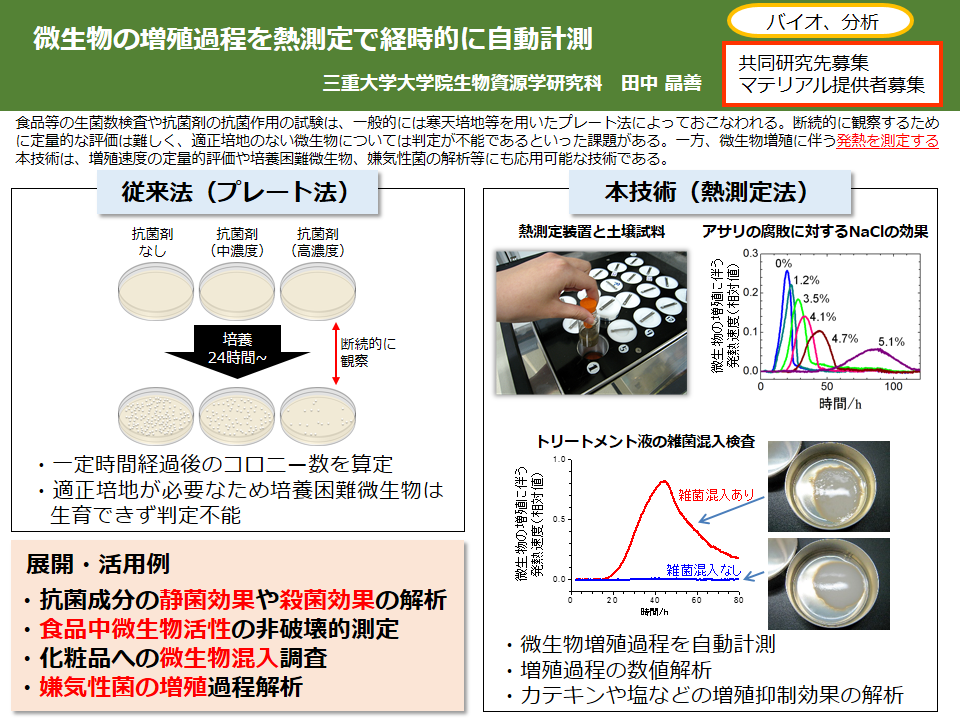 微生物の増殖過程を熱測定で経時的に自動計測